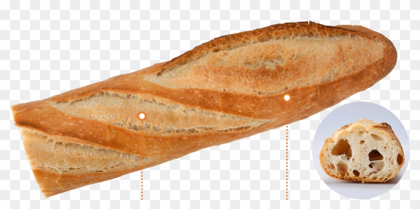 Baguette Clipart