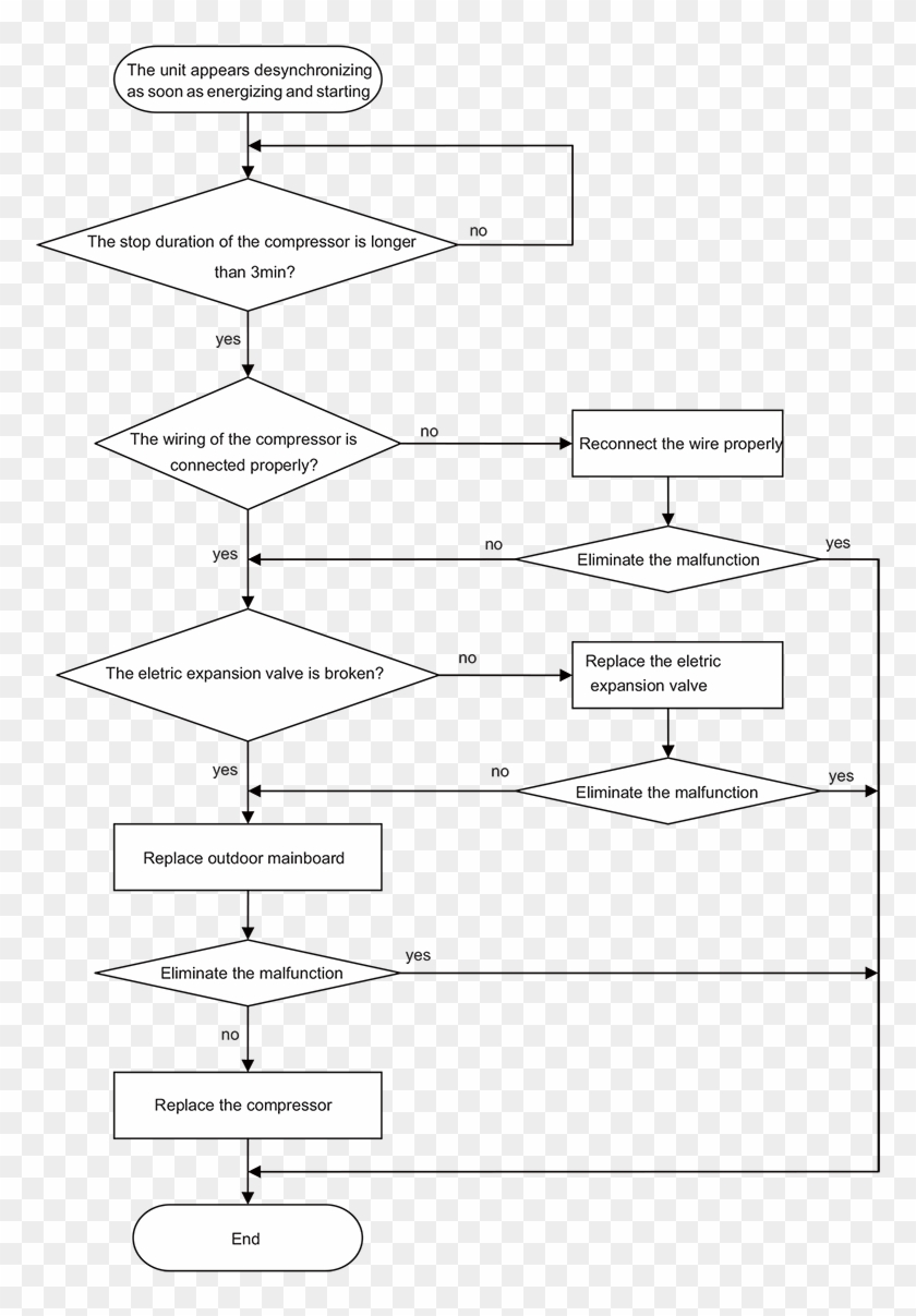 Original File - Paper Clipart