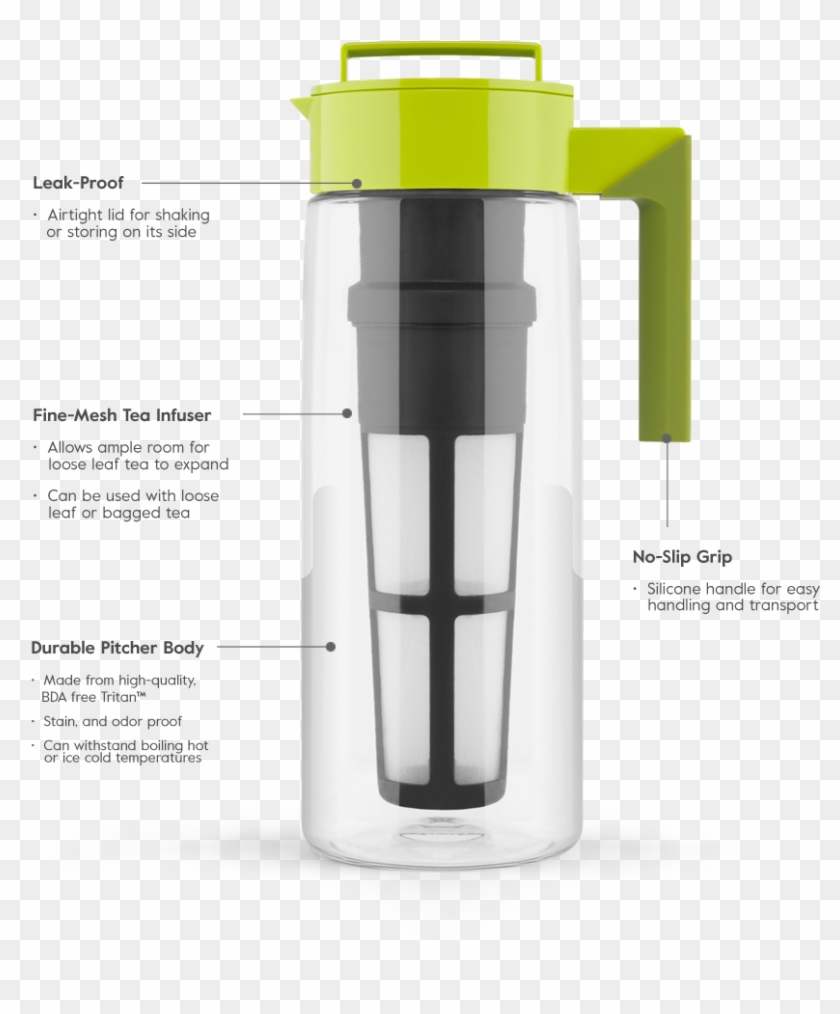 Materials - Loose Tea Pitcher Clipart