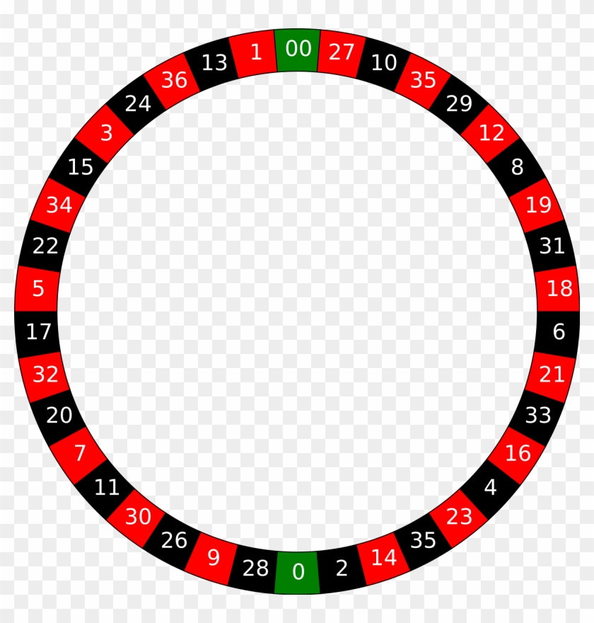 Can An European Roulette Wheel Cheat American Does - Roulette Wheel Layout Clipart #3697638