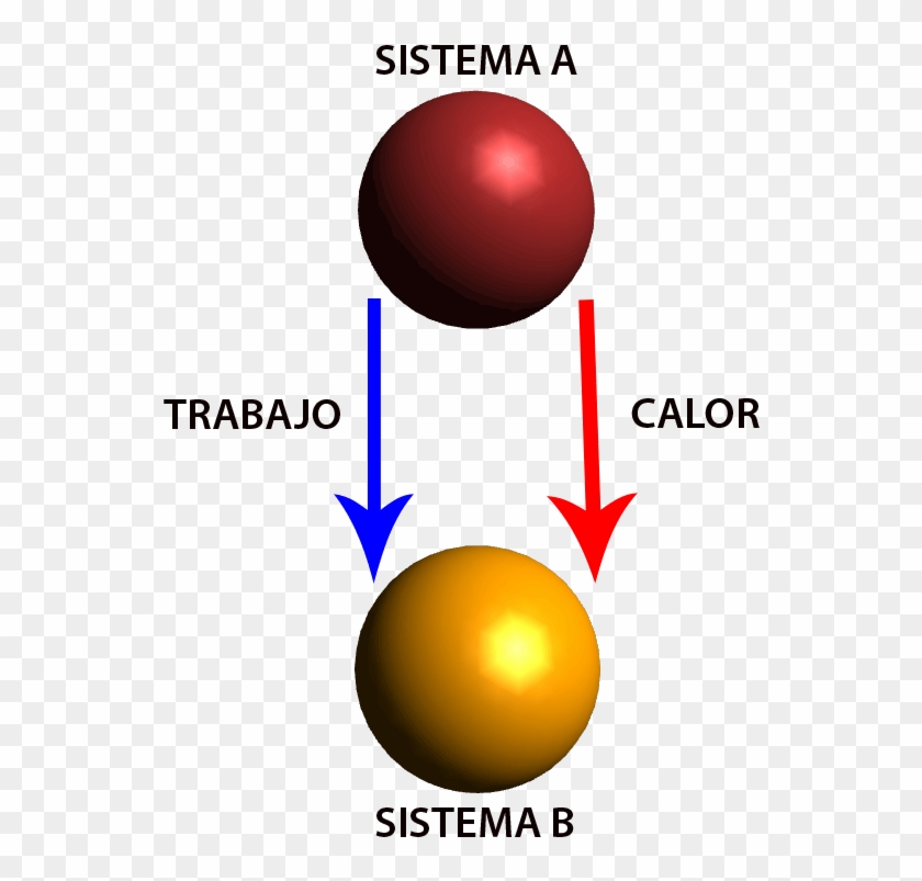 Licensed Under A Creative Commons - Impresistem Clipart #3698469