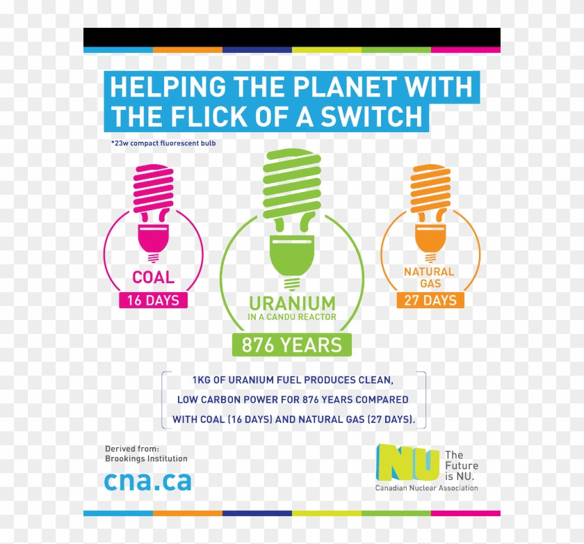 El Siguiente Gráfico Obtenido De Weißbach Et Al, 2013, - Graphic Design Clipart #3698684