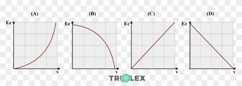 Determina A Energia Mecânica Da Bola A Meio Da Rampa, - Circle Clipart #3698761