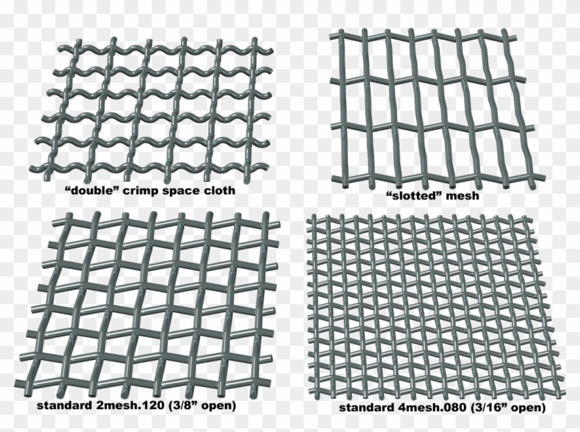 We Weave Our Mesh In House To Minimize Waste - Mesh Bar Clipart #3699904