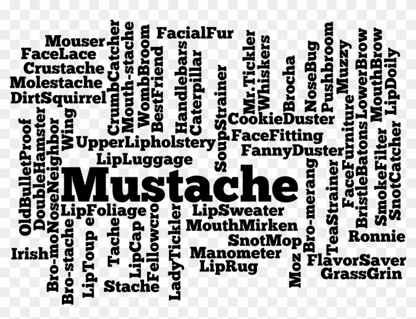 Clipart Mustache Word Cloud Cloud Clipart Black And - Creative Words - Png Download
