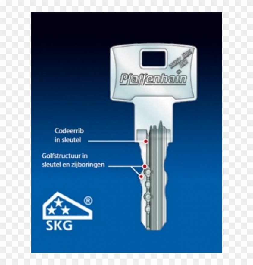 Abus Wavy Line Pro Clipart