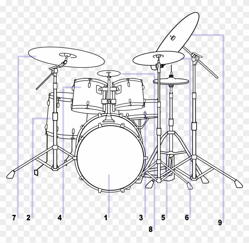 File - Drums Schematic - Svg - Drum Kit Diagram Clipart #375342