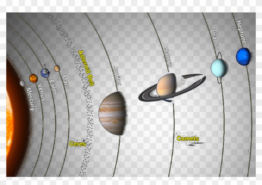 Astero#dyn1 - Rigid Airship Clipart #377131