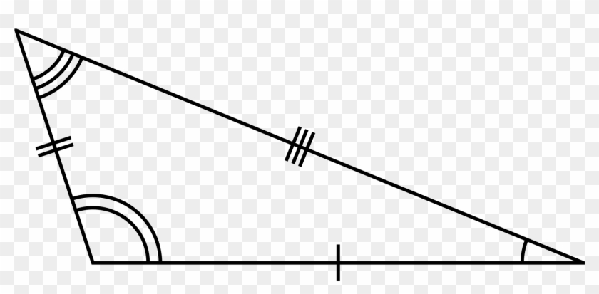 Heron's Formula - Scalene Triangle Clipart #377578