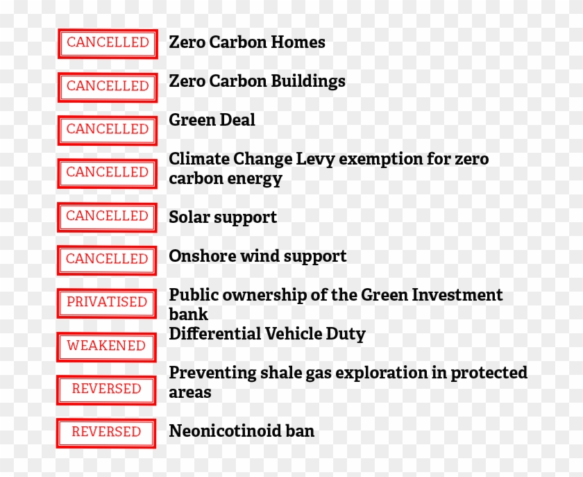 Some Of These Policies Have Been Formed Over Years - Gallatin Public Affairs Clipart #3700912