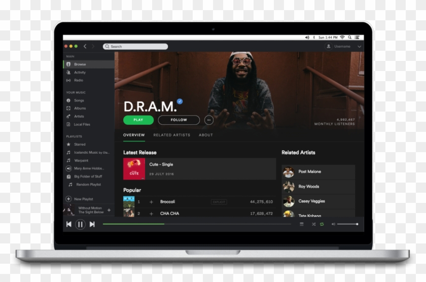 Routenote Blog - Spotify Artist Banner Clipart #3701160