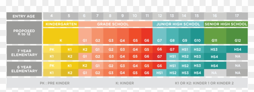 Private School Transition - K 12 School Curriculum Clipart