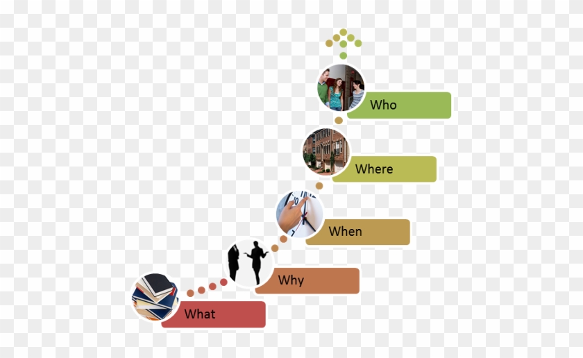 Graphic Design Clipart