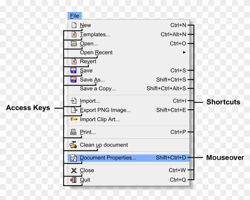 91 Menu Bar Drop Down Menu Guide - Inkscape Toolbar Clipart