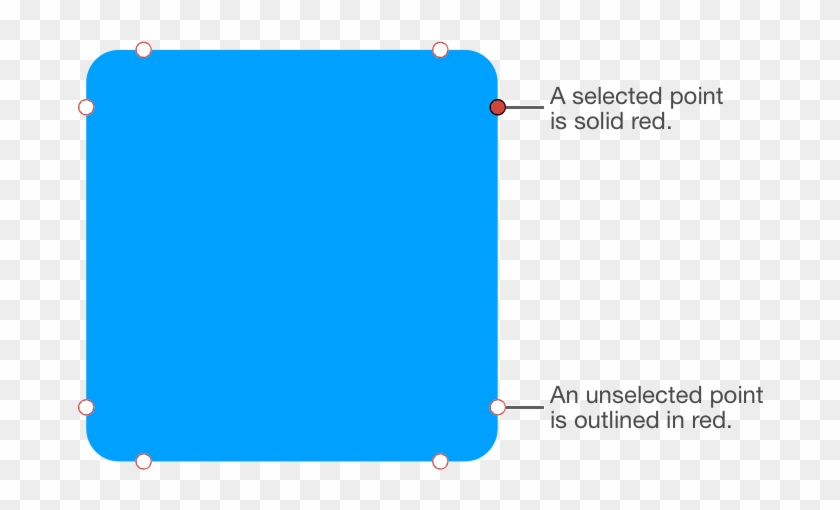 After You Make A Vector Path Editable, You Can Select - Plot Clipart