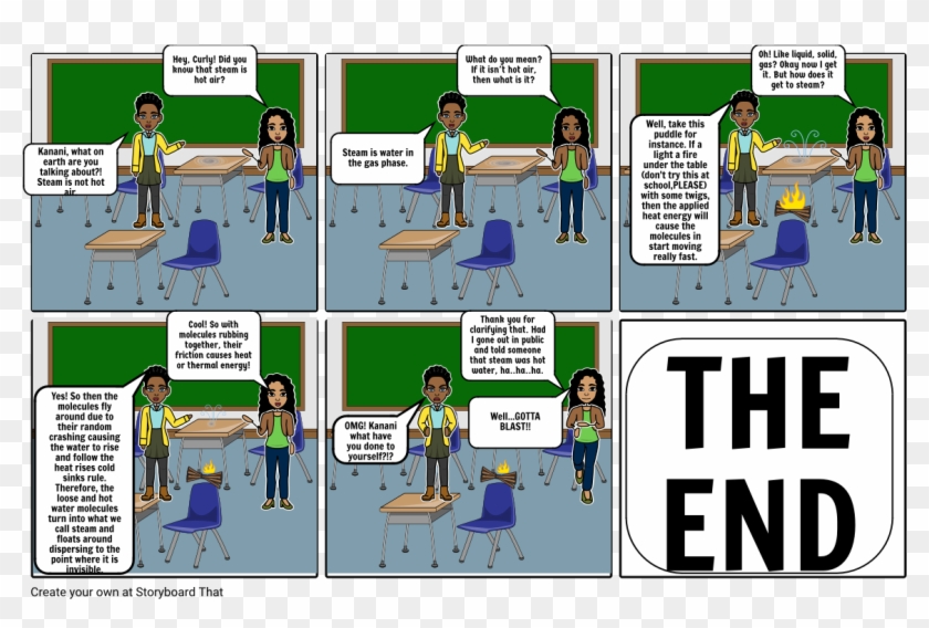 Steam Is Not Hot Air - Cartoon Clipart #3708214