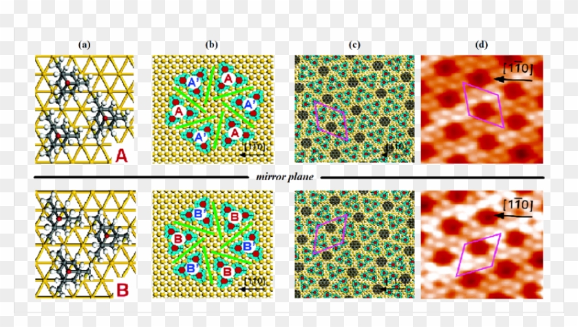 Schematic Adsorption Models Of Trimers , Hexagon (b) - Motif Clipart #3708414