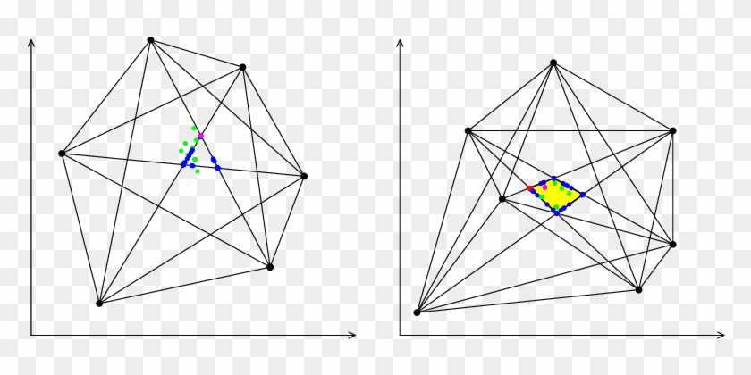 Example Plot For All Four Algorithms - Triangle Clipart