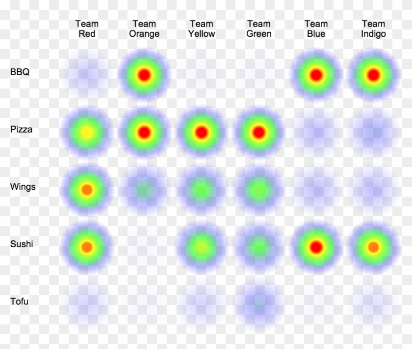 Heat Grid - - Circle Clipart
