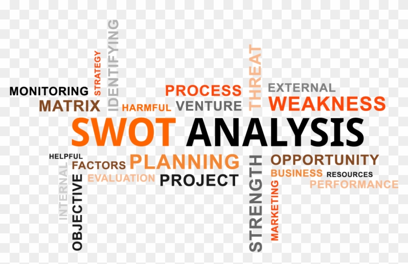 Media Brief Template New Media Brief Template Beautiful - Swot Analysis Cover Page Clipart