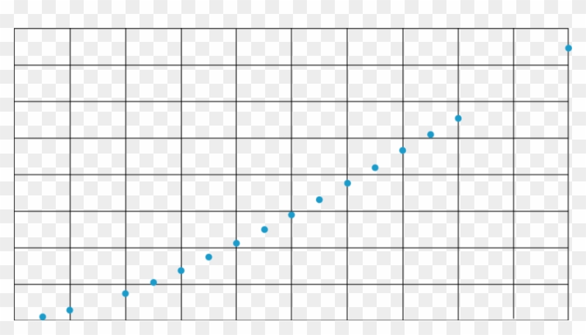 Curva De Gasto - Caudal Frente A La Altura Clipart