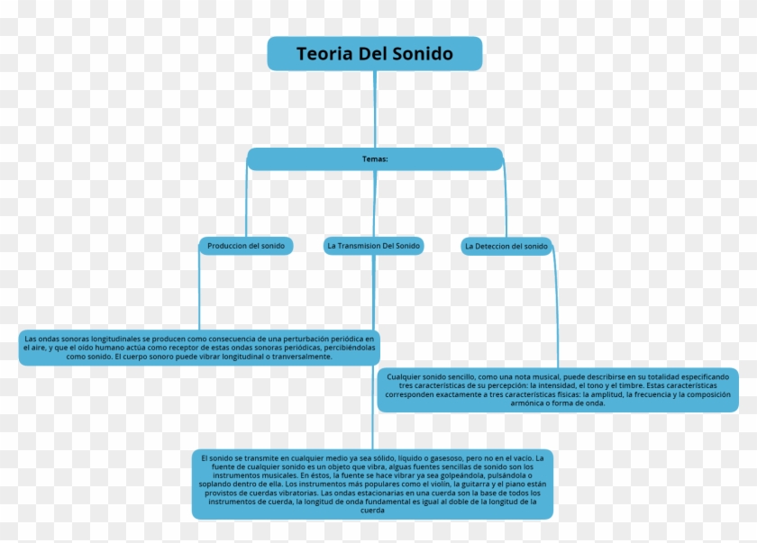 Colorfulness Clipart #3713028