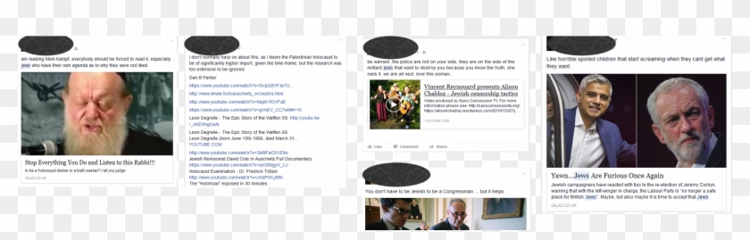 Psc Antisemitism - Bee Clipart #3713037