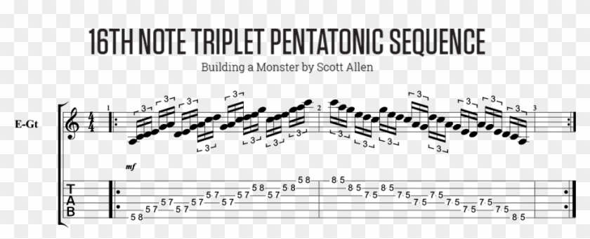 Last But Not Least, We Have The Pentatonic Sixteenth - Sheet Music Clipart #3713753