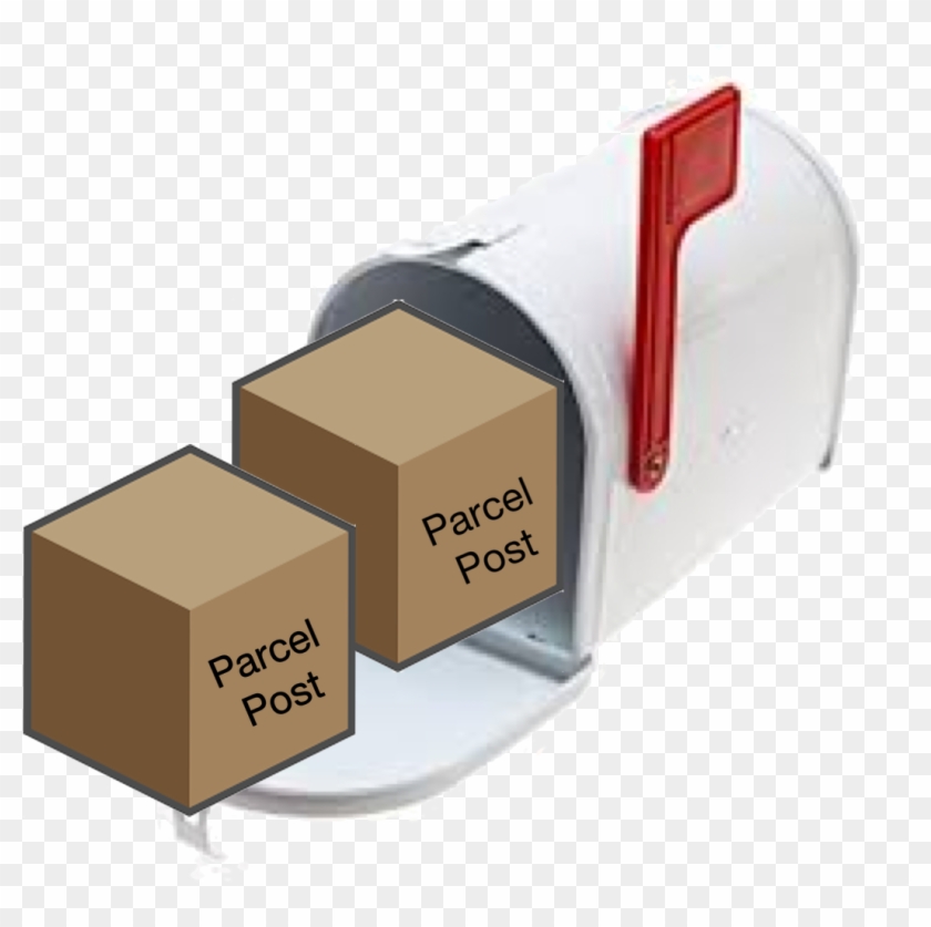 Shipping To Costa Rica Via Canada Post - Buy Mailbox Online India Clipart #3716586
