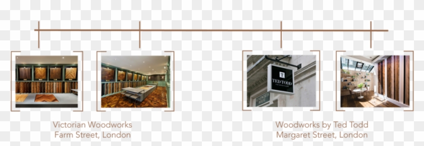 This Means It's Even Easier For You To Experience These - Plywood Clipart #3717894