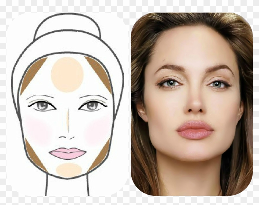 Contorno Maquiagem Triangular - Angelina Jolie Bells Palsy Clipart #3718066