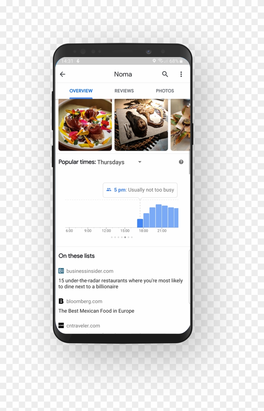 A Cozy Night In - Iphone Clipart