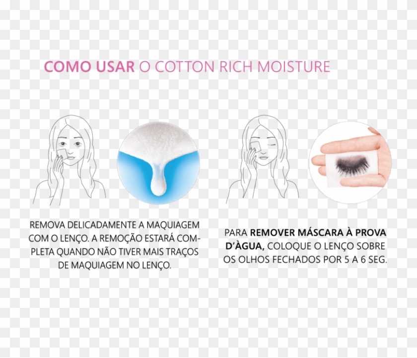 4901301280442 E 4901301214614 Como Usar - Drawing Clipart