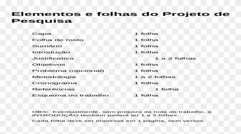 Web Viewelementos E Folhas Do Projeto De Pesquisa - Most To Least Hated Zodiac Signs Clipart