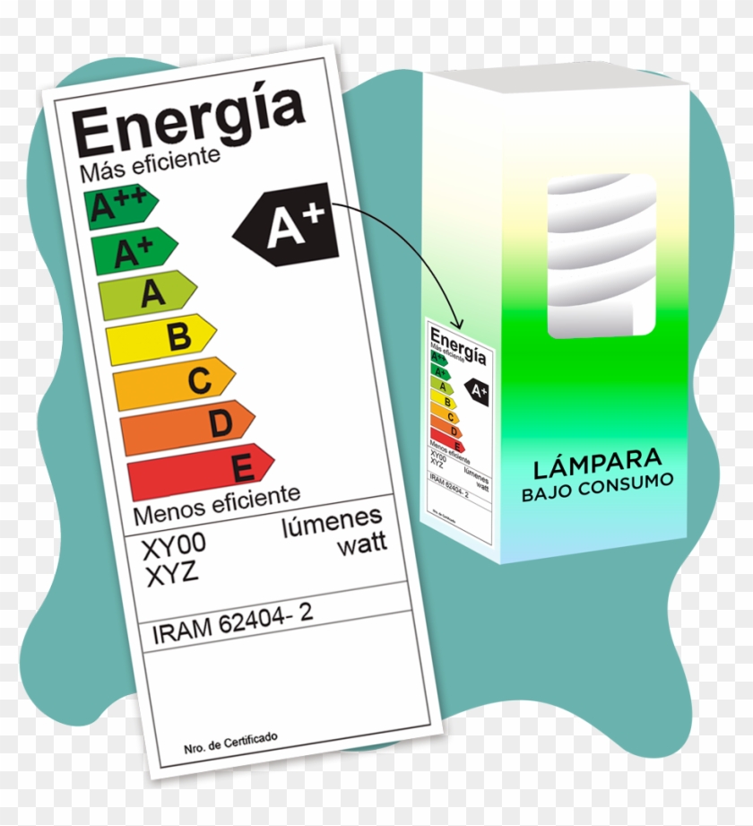 ¿dónde Encontrar La Etiqueta En Las Lámparas - Energia En El Hogar Clipart #3719924