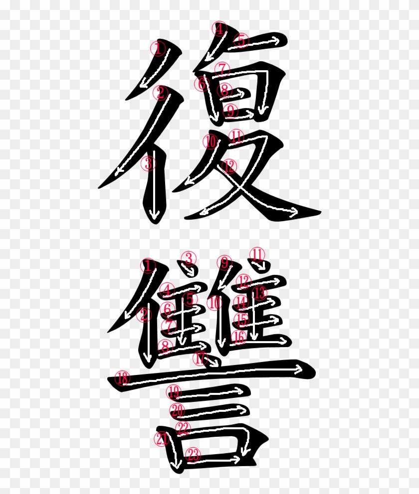Japanese Word For Vengeance - Denzel Curry Cartoon Clipart