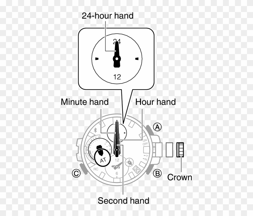 5544 32 Ahdia - Circle Clipart #3720636