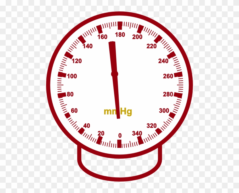 Small - Pressure Clipart - Png Download #3720849