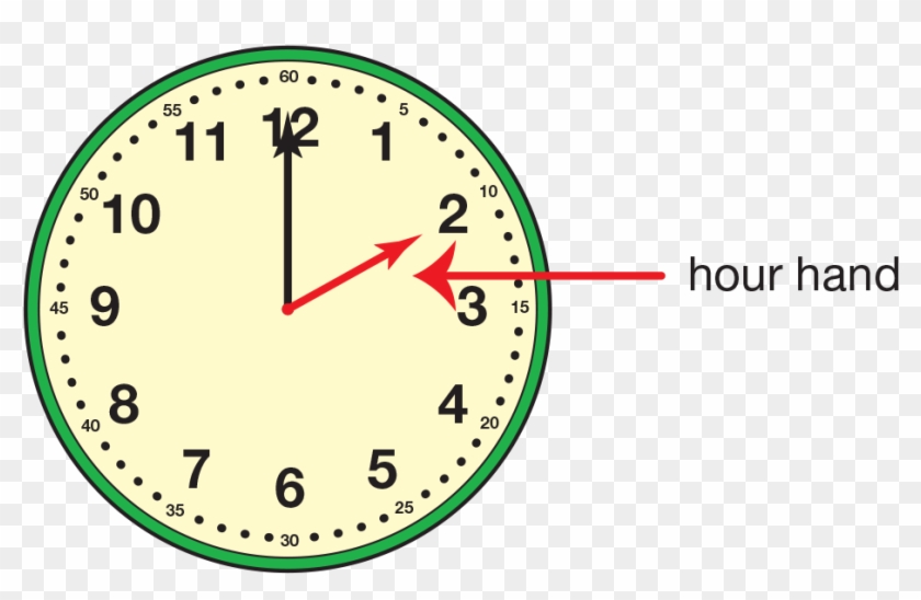 Hour Handx - Clock Clipart #3720934