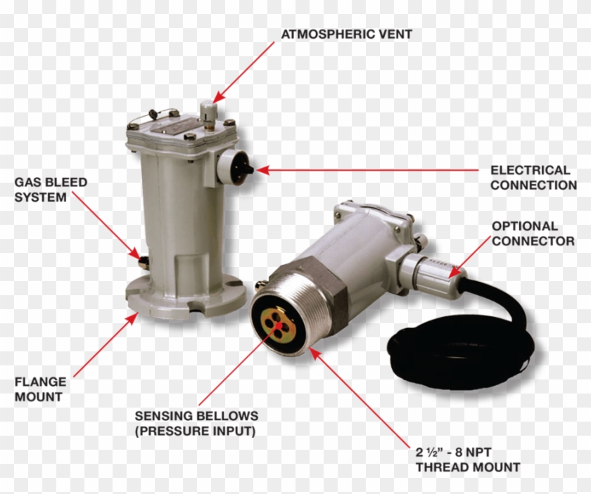Qualitrol 900-910 Rapid Pressure Rise Relays Diagram - Rele De Presion Subita Clipart #3721008