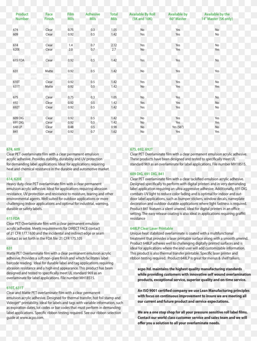 Page0003 1 - Alphabetized Bible Clipart