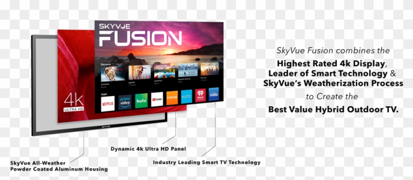 The Most Sophisticated Outdoor Tv For The Best Value - Online Advertising Clipart