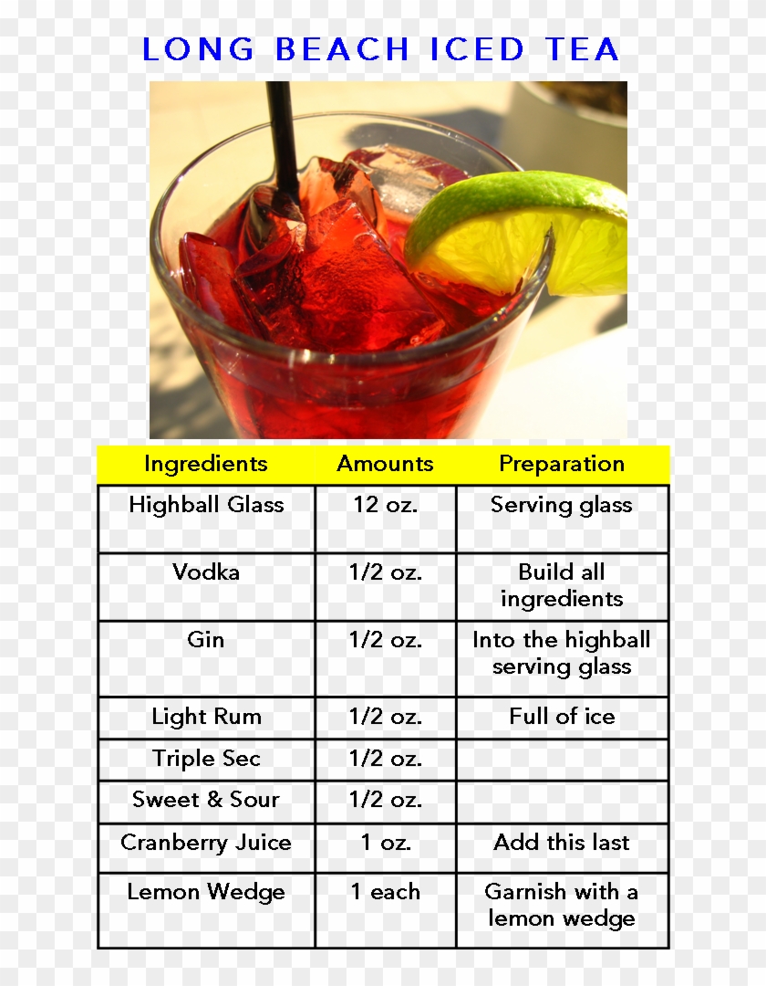 This Is An Image Set Of A Long Beach Iced Tea Cocktail - Long Beach Recipe Cocktail Clipart