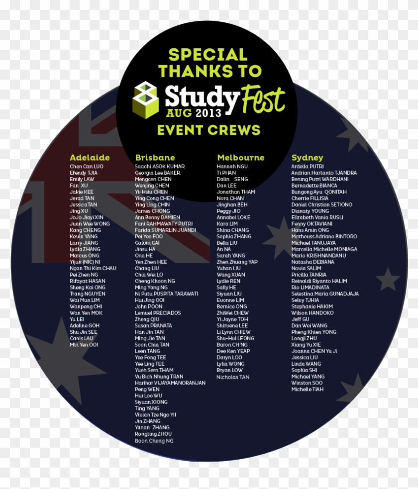 Studyfest Crew - Poster Clipart #3723242