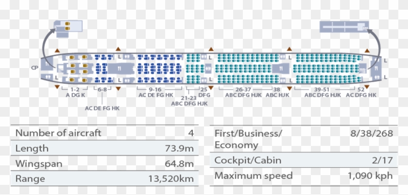Seatmap 777 300er - Seat Map 777 300 Garuda Clipart #3725180