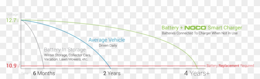 Noco Energy Corporation Clipart