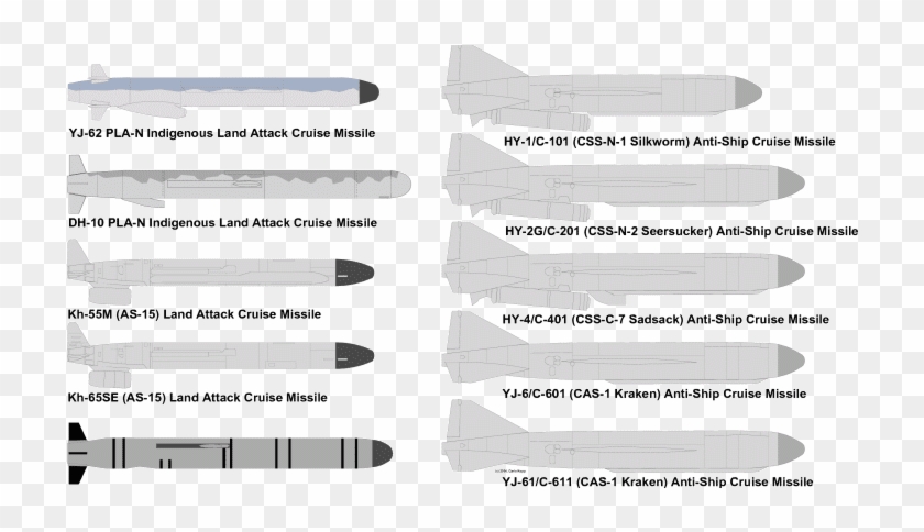 Ss N 1 Scrubber Clipart #3725569
