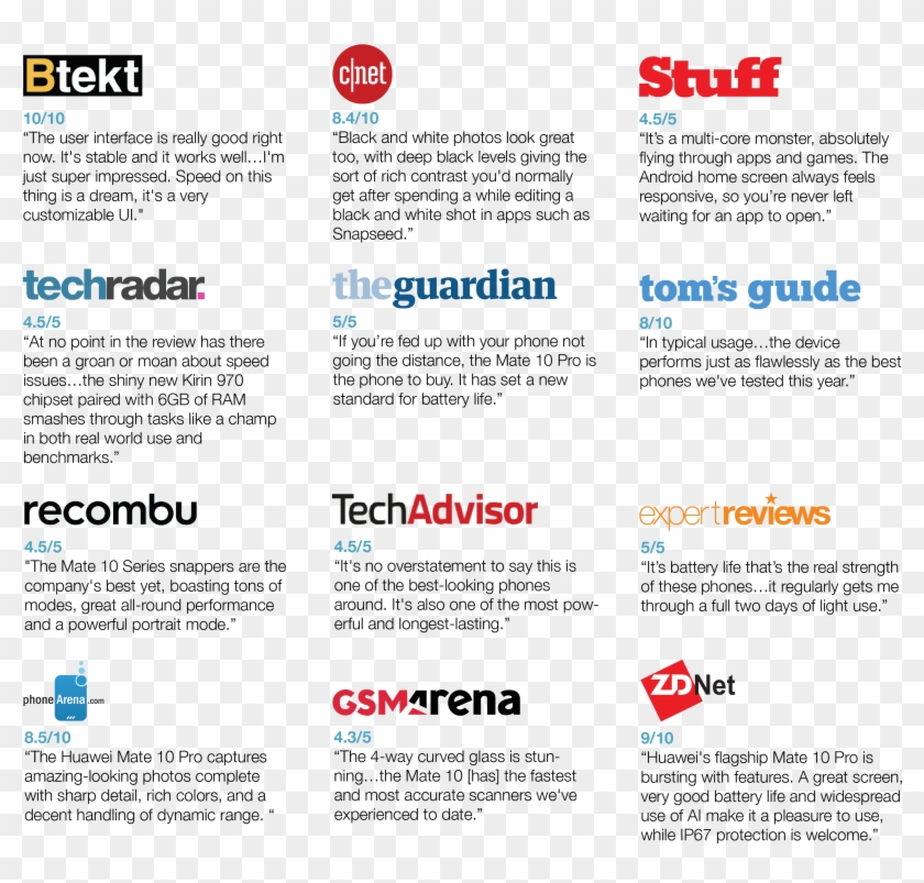 Guardian , Png Download - Guardian Co Uk Clipart