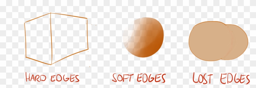 Drawingedgetypes - Circle Clipart