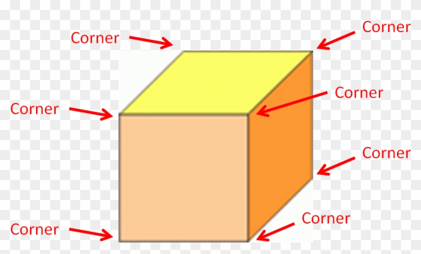 Question 1 Of - Corners On A 3d Shape Clipart #3726374